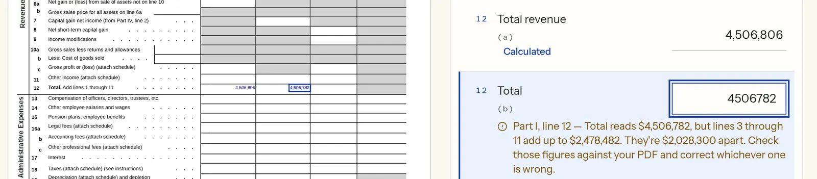 The editor on an example Form 990-PF: Part I line 12 highlighted on the IRS form, and the line 12 total entry flagged because lines 3 through 11 add up to a different amount